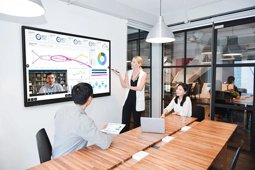 Interactive whiteboard presentation