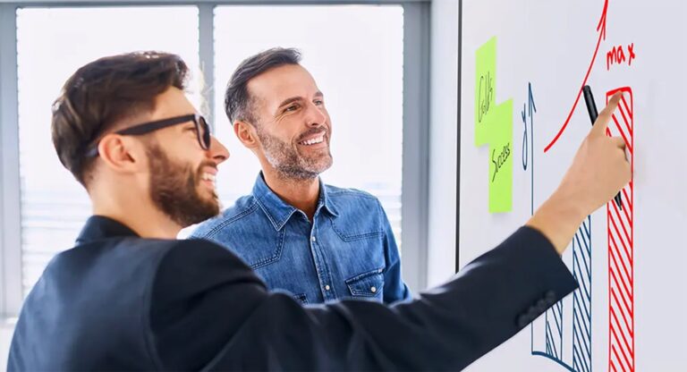 interactive whiteboards for employee training